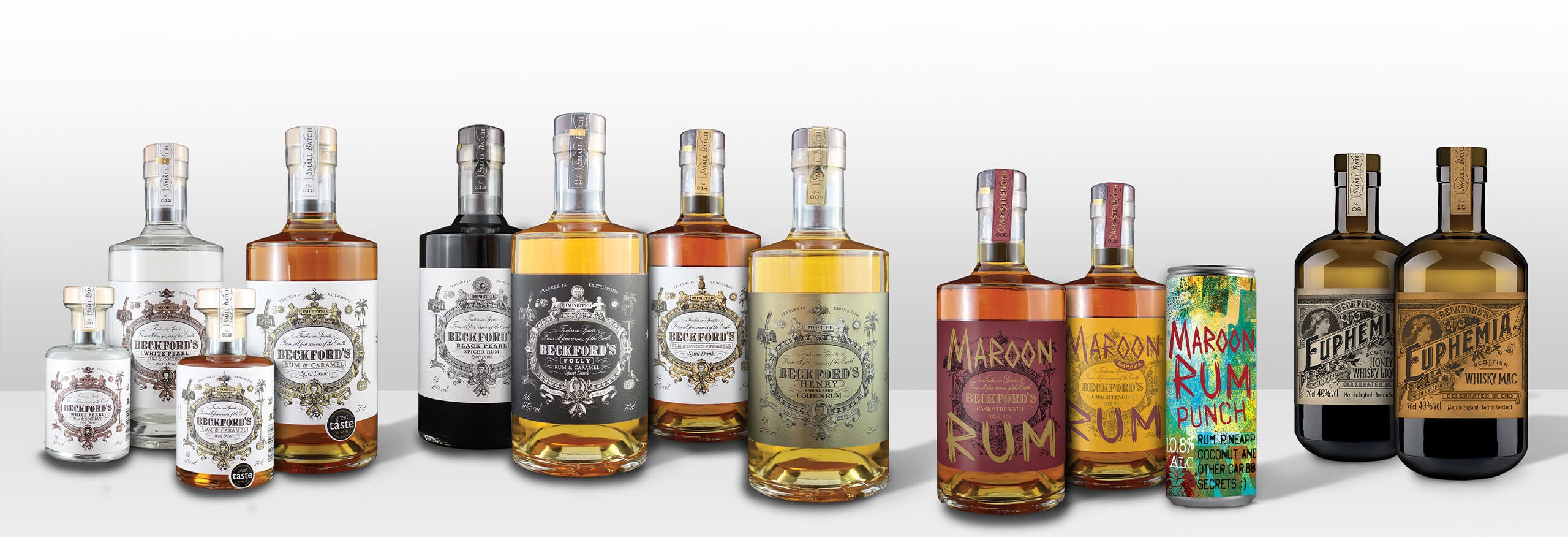 Nejprodávanější produkty